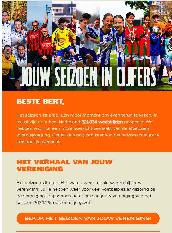 Clubseizoen Rozenburg in KNVB cijfers